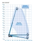 genie-SX-125XC-rekkevidde-diagram