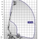 Dino-160XT II rekkevidde diagram Dino-160XT II rekkevidde diagram