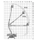 Arbeidsdiagram Leguan 195