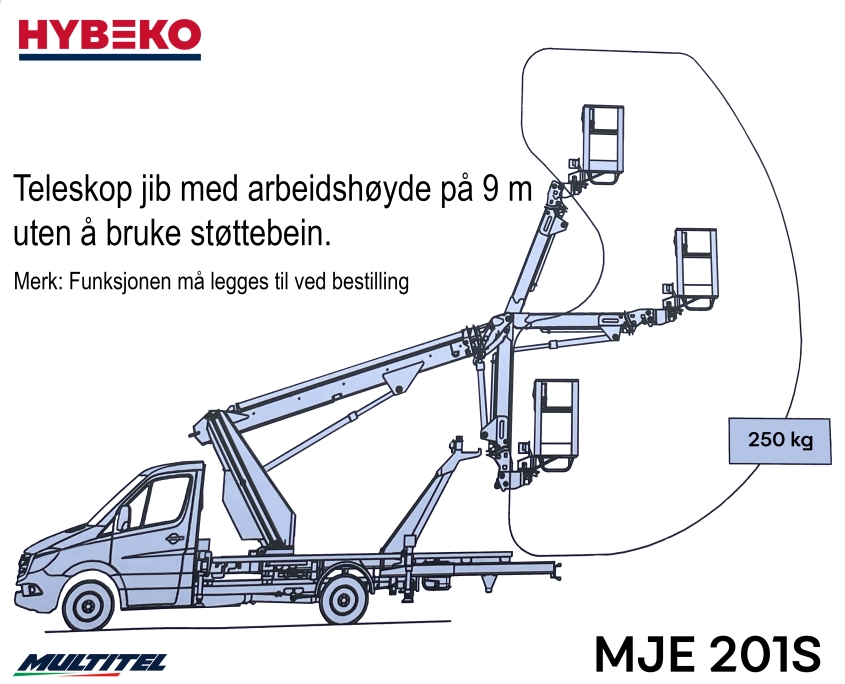 multitel mje 201S utstyr