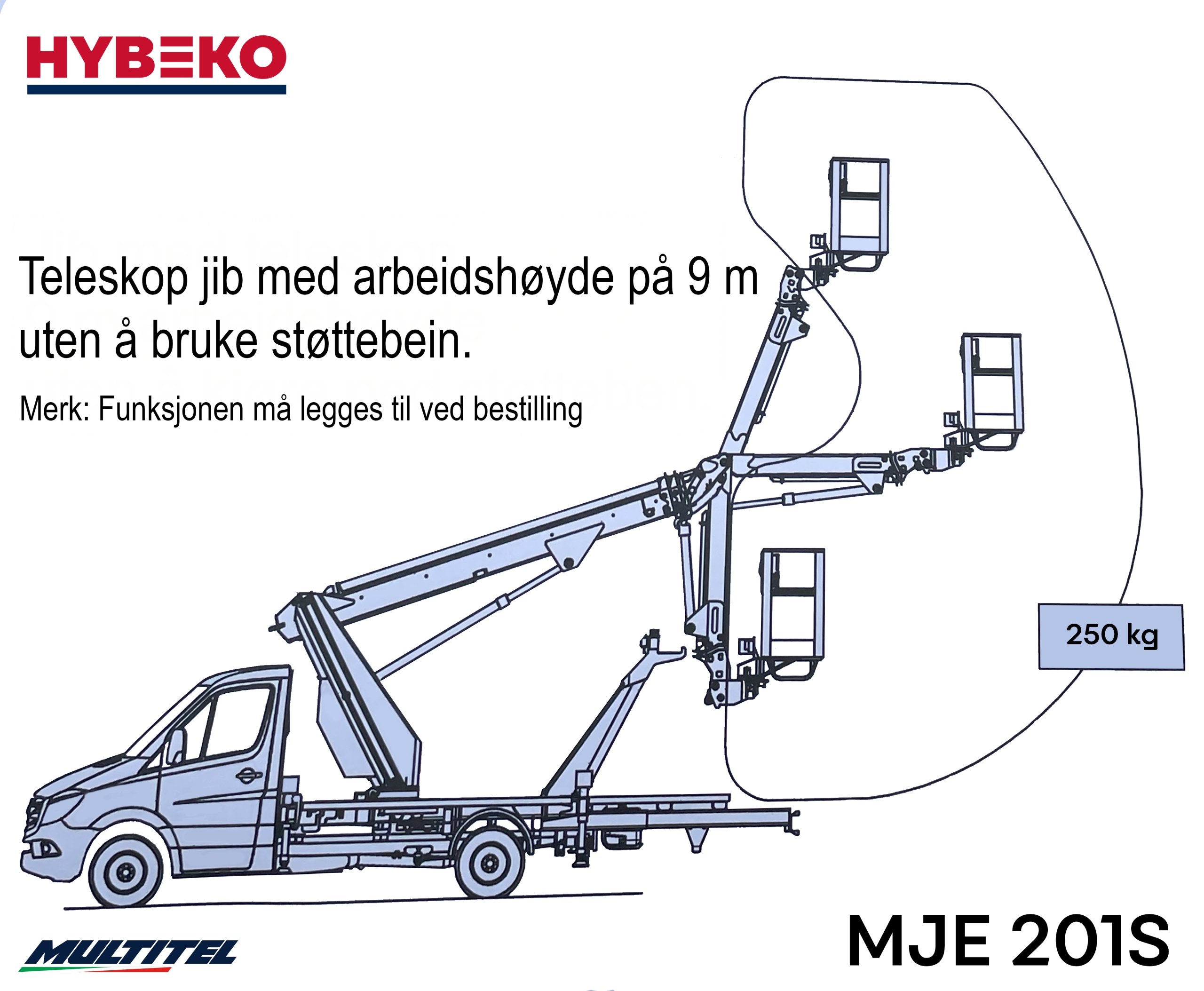 multitel mje 201S utstyr
